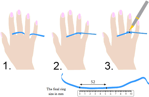 Jak změřit velikost zásnubního prstenu pomocí provázku